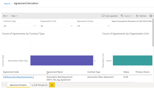 Agreement Deviation.png