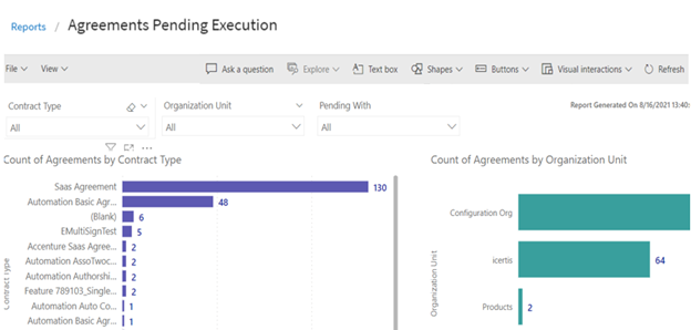 Agreement Pending Execution.png