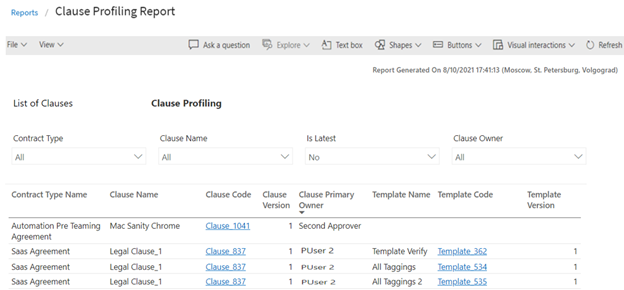 Clause Profiling Report.png