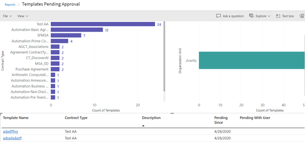 Template Pending Approval.png