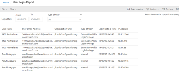 User Login Report.png