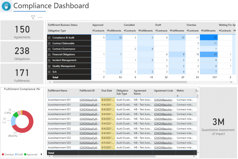 File:7.17 OMSR 2.png