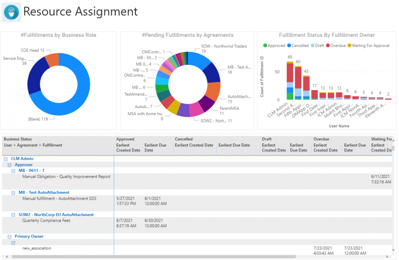 File:7.17 OMSR 3.png