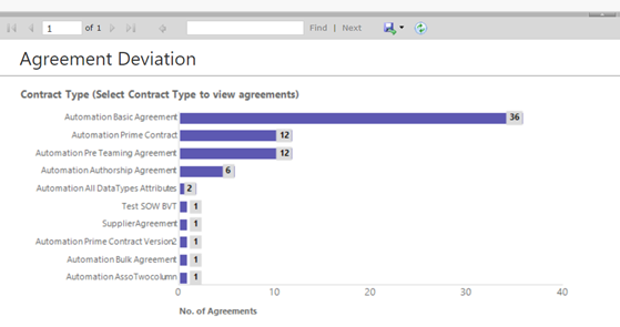 Agreement Deviation 8.png