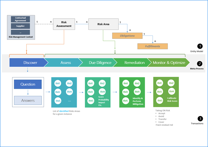 File:RM App.png
