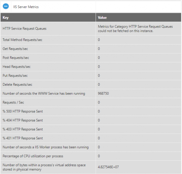 File:Health Check 7.png