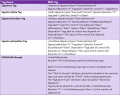 Thumbnail for version as of 11:41, 13 June 2021