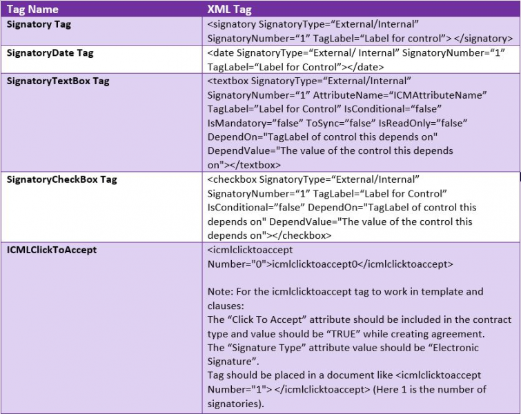 File:7.16 Legacy Table 5.png