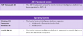 Thumbnail for version as of 06:15, 14 June 2021