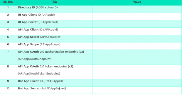 8.1 Configure Teams 5.PNG