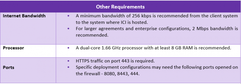 File:RN 39.PNG