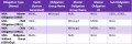 Thumbnail for version as of 08:01, 24 May 2022