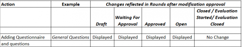 File:Q3.png