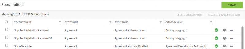 File:8.0-Commitments-Subscriptions.PNG