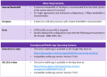 7.15 Release - Tech Req 2.PNG