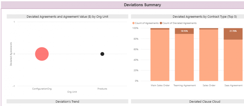 File:7.9 Power BI 5.png
