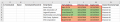 SP6 Discover AI Color Coded Clauses.png