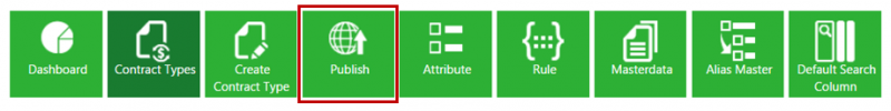 File:7.10 Arithmatic 6.png
