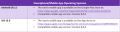 Thumbnail for version as of 10:49, 24 December 2021