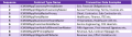 Thumbnail for version as of 14:59, 11 June 2021