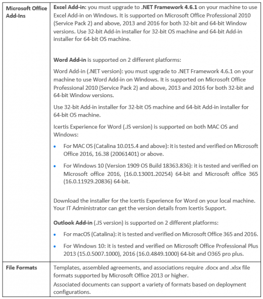 File:Technical Requirements 3.2.png
