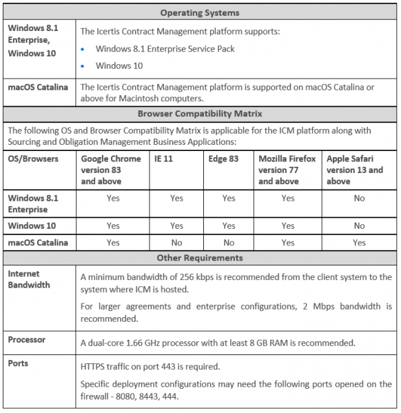 File:TR1.PNG