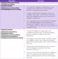 Thumbnail for version as of 14:58, 11 June 2021