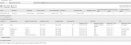 Sourcing Reports RFx Details 05.PNG