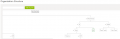 Adding org structure Org structure 7.8.PNG