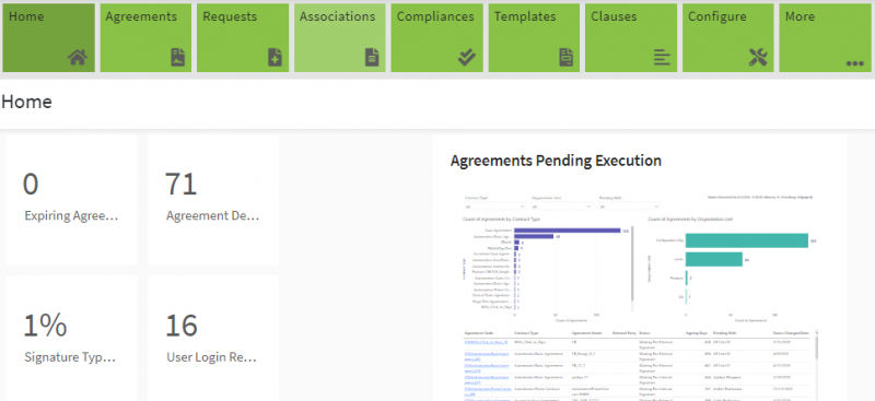 File:8.0-Associations1.PNG