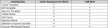 7.12 Icertis Experience for Word 46.PNG