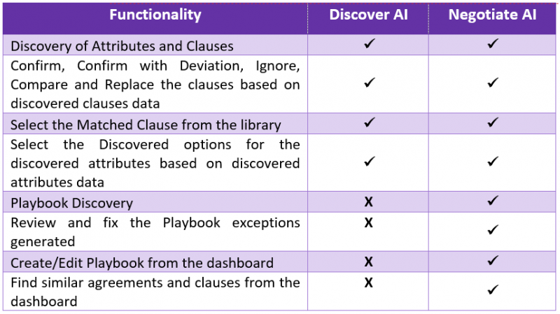 File:8.1 Discover AI 1.PNG