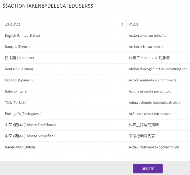 File:Edit Resource Key1.png