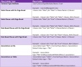 Thumbnail for version as of 11:31, 13 June 2021