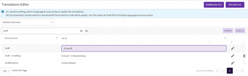 File:Localization German Status.png