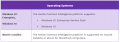 7.15 Technical Requirements - Operating Systems.PNG