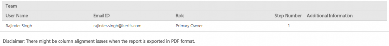 File:AssociationReport.PNG