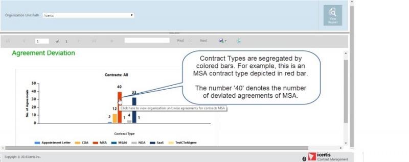 File:Generated reports.jpeg