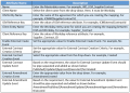 7.10 Workday Adapter Enhancements for Amendment 6.1.PNG