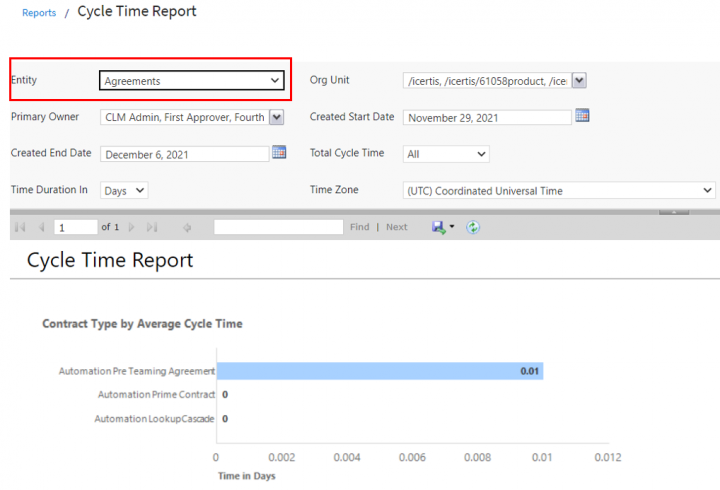 Cycle Time Report.PNG
