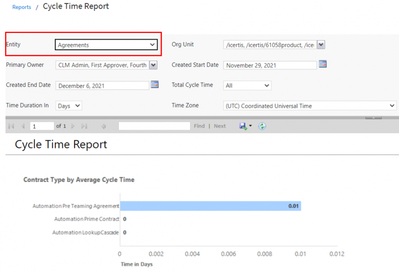 File:Cycle Time Report.PNG