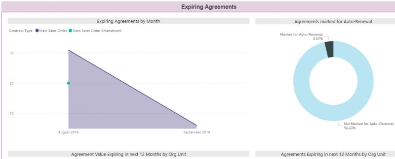 File:7.9 Power BI 6.png