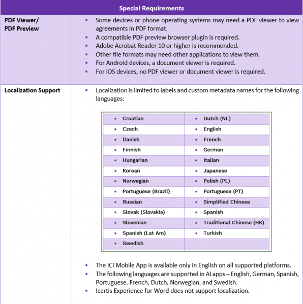 File:RN 41.PNG