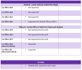 7.15 Release - Tech Req 6.PNG