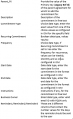 SP6 LegacyUpload Create Commitments Metadata 1.PNG