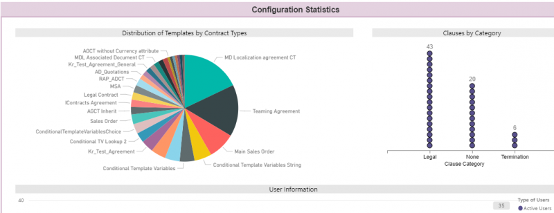 File:7.9 Power BI 9.png