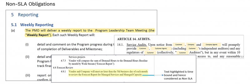 File:7.16OM-NonSLAObligations.png