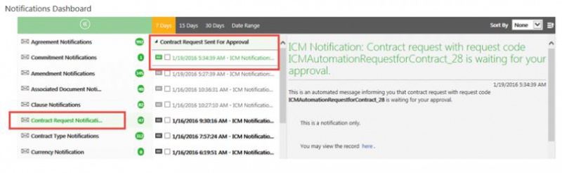 File:NotificationsDashboard.JPG