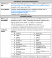 7.10 Release Notes Technical Requirements 2.PNG