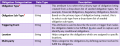 Thumbnail for version as of 14:51, 11 June 2021